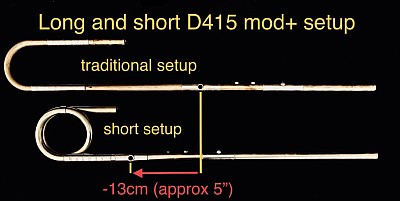Short D415 mod plus setup MG